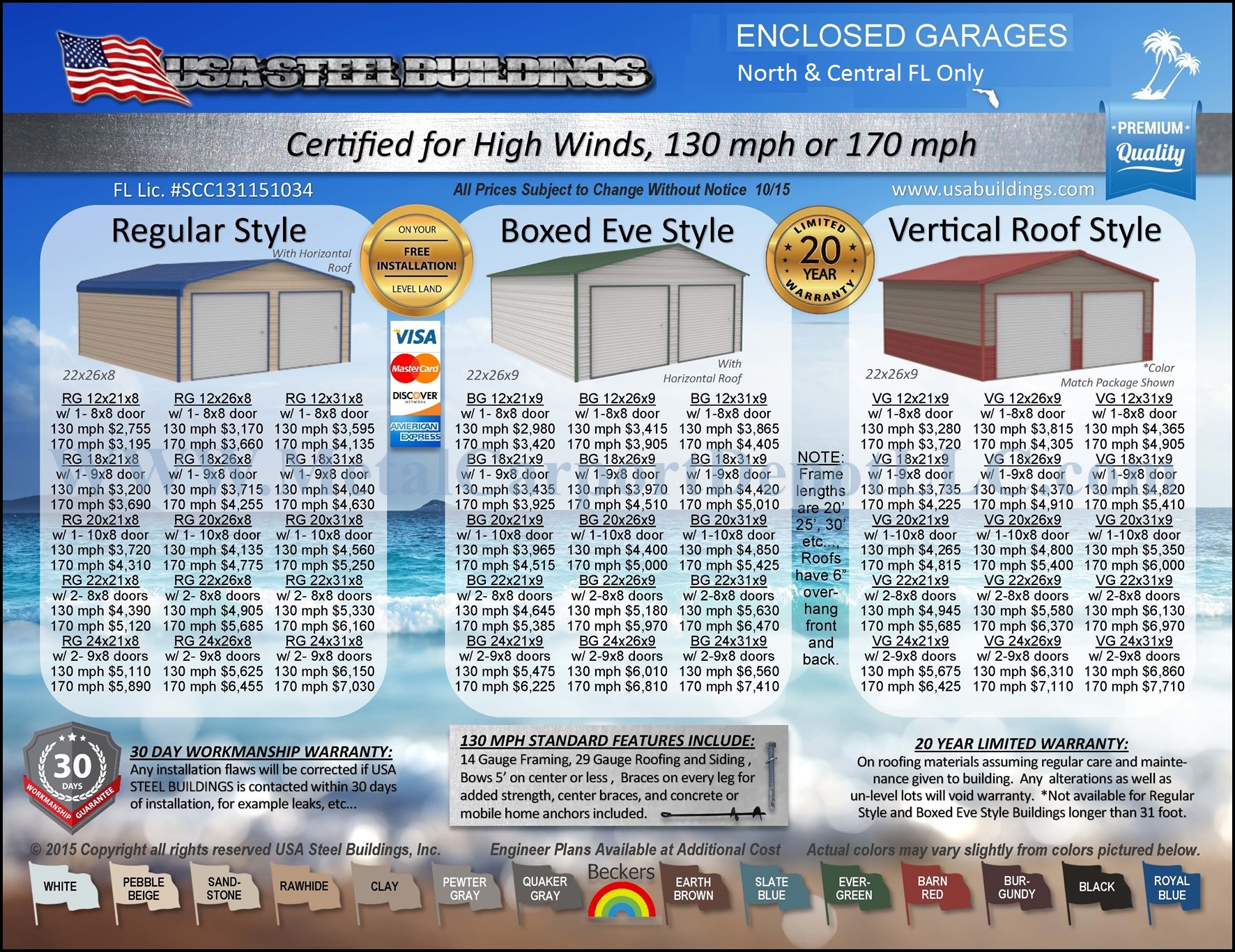 Metal Carport & Buildings Florida Pricing