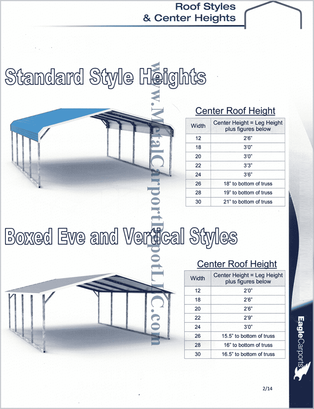 Roof Pitch For Carport